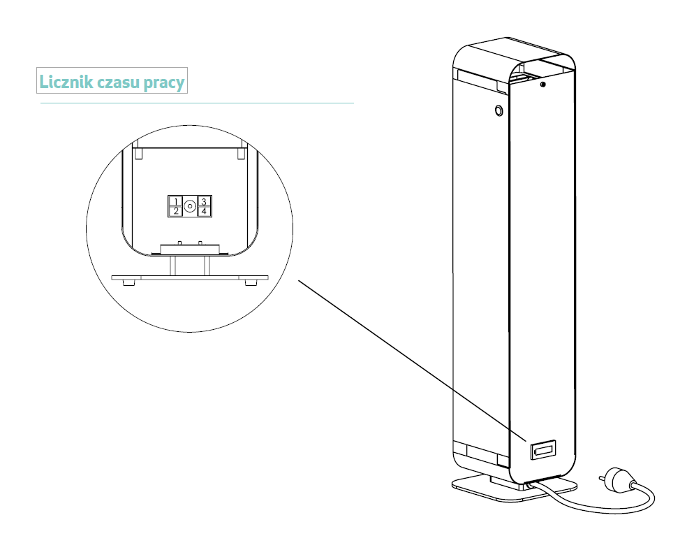 UV-C STERILON FLOW 144W Z LICZNIKIEM CZASU PRACY - przepływowa lampa bakteriobójcza i wirusobójcza - obrazek 10