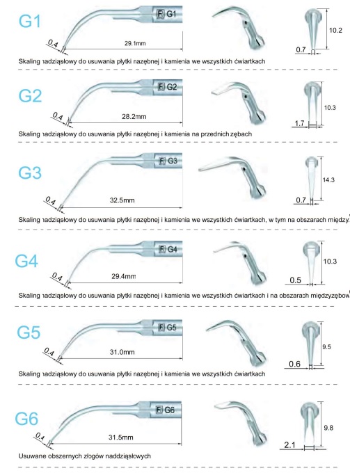 Refine G6 - Tip do skalera Refine, Woodpecker, EMS - obrazek 2